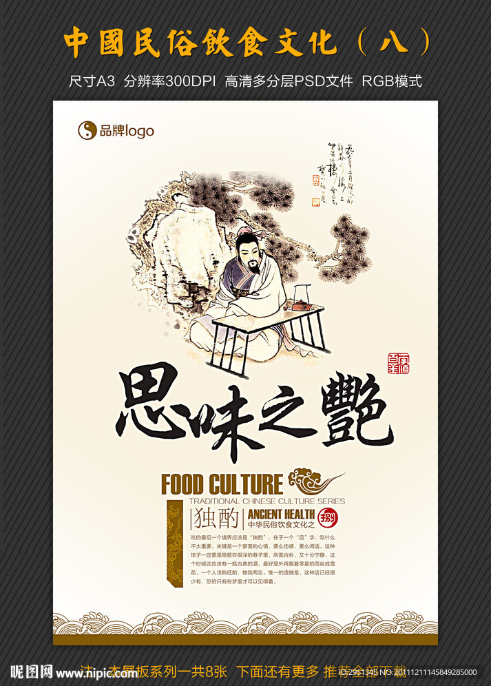 中国民俗饮食文化展板