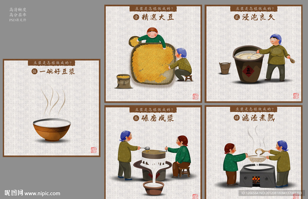 豆浆文化漫画挂图（豆浆的制作过程）