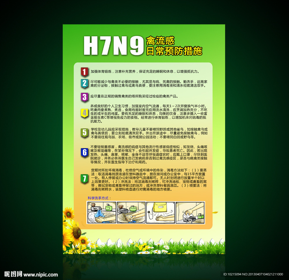 H7N9禽流感海报
