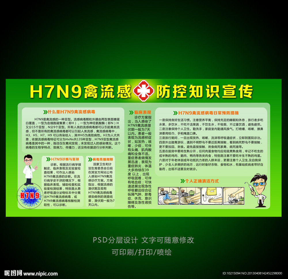 H7N9禽流感防展板