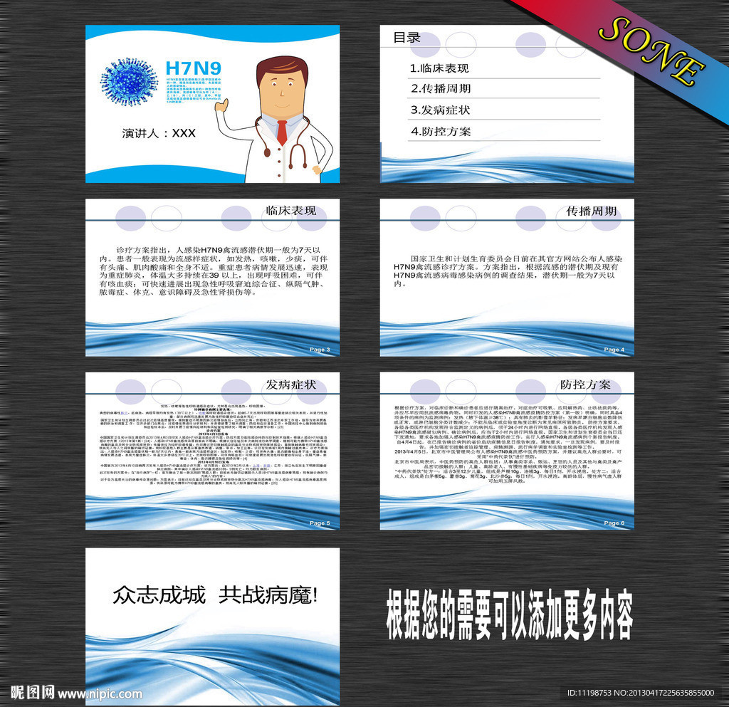 H7N9禽流感