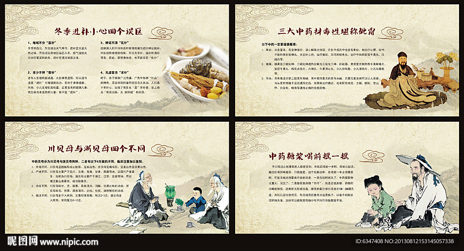 中醫(yī)展板
