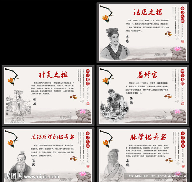 中国中华古代十大名医