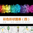 PPT圖表