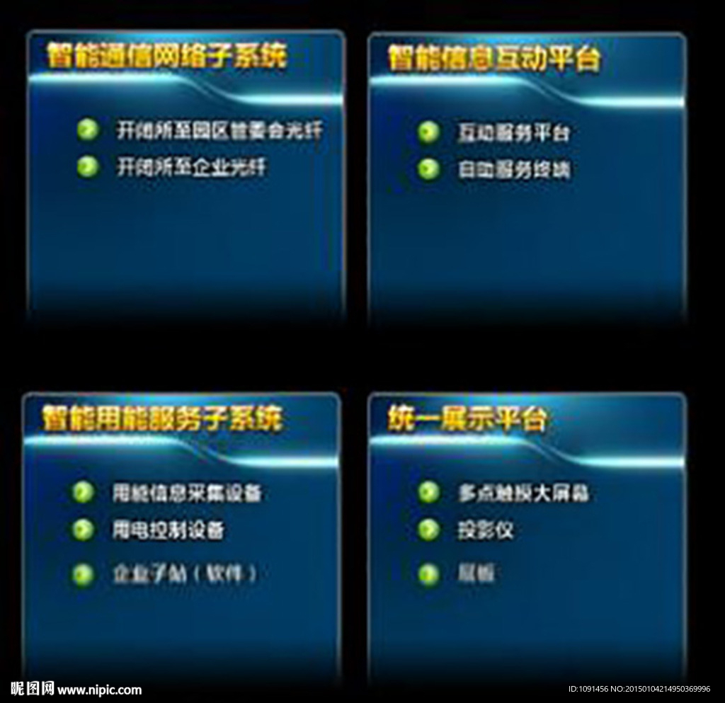 智能系統(tǒng)