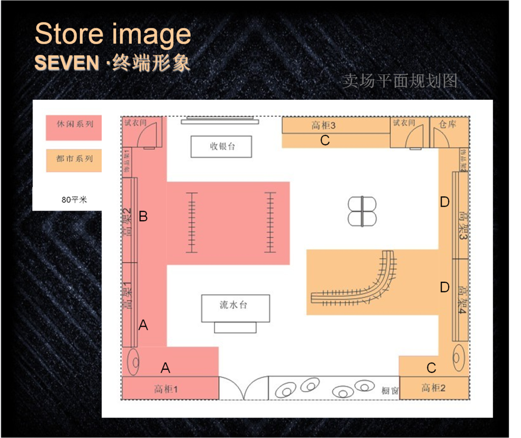 服裝陳列設計策劃案