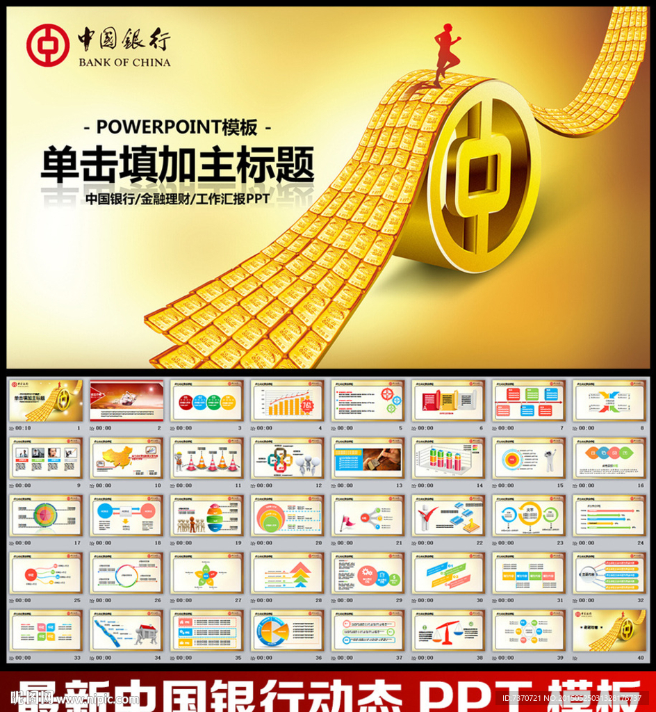 中國銀行ppt