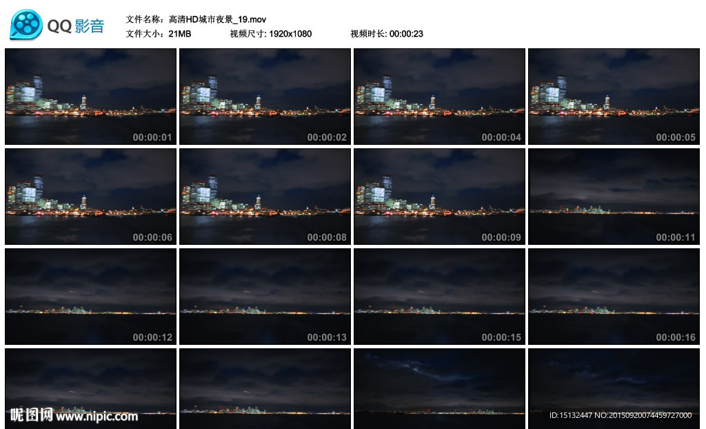 高清HD城市夜景影視素材LED