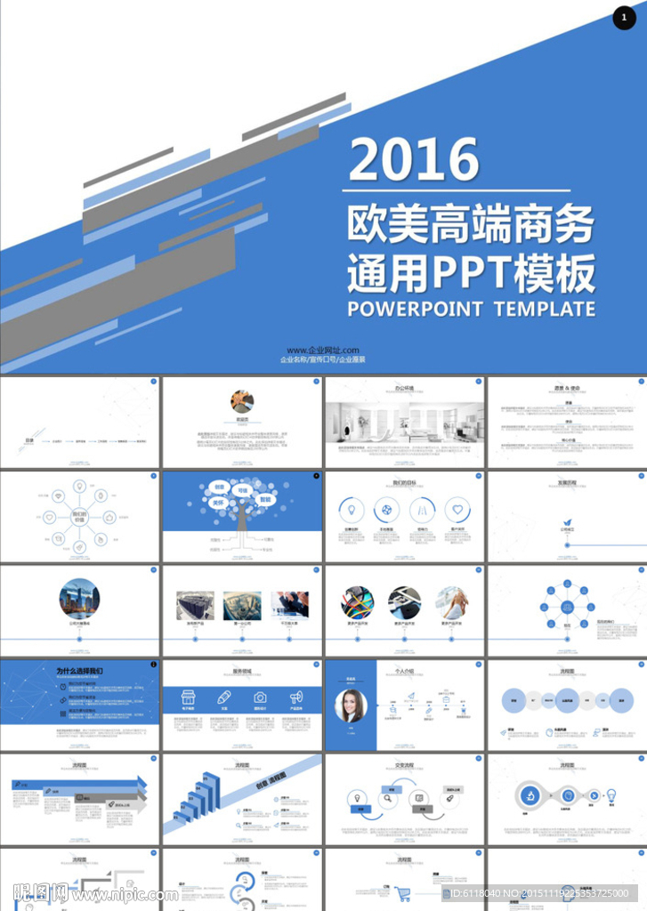 商業計劃書銷售匯報PPT模板