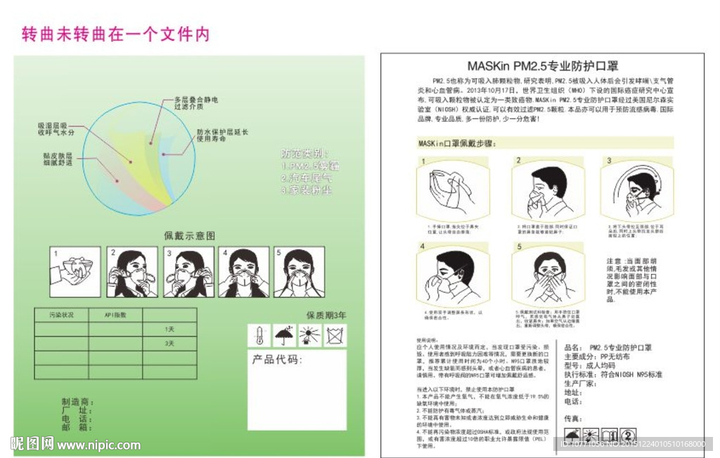 PM2.5口罩說明