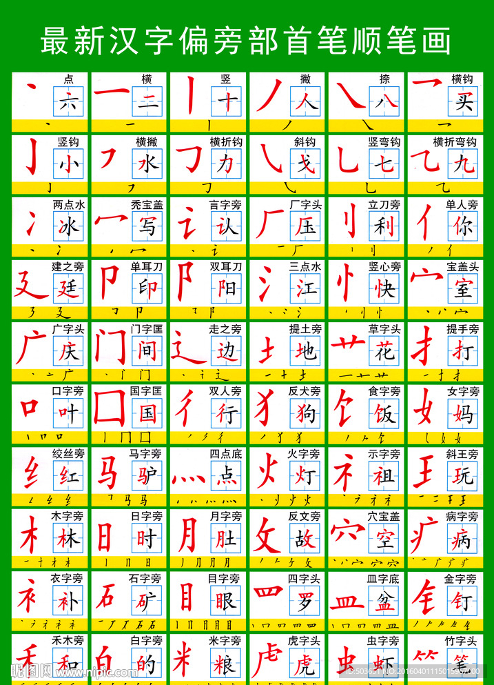 最新汉字偏旁部首笔顺笔画