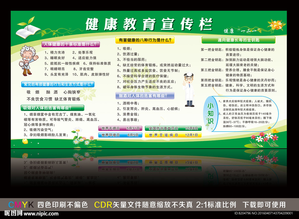 健康教育宣傳欄