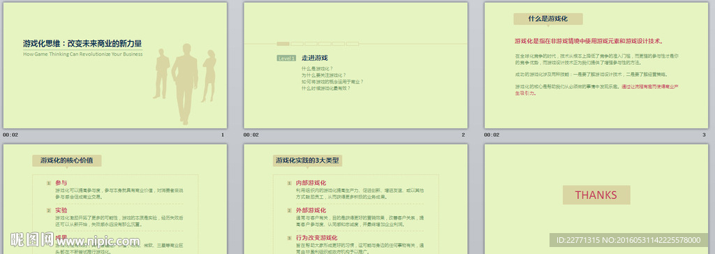 超實用簡約商務報告PPT模板