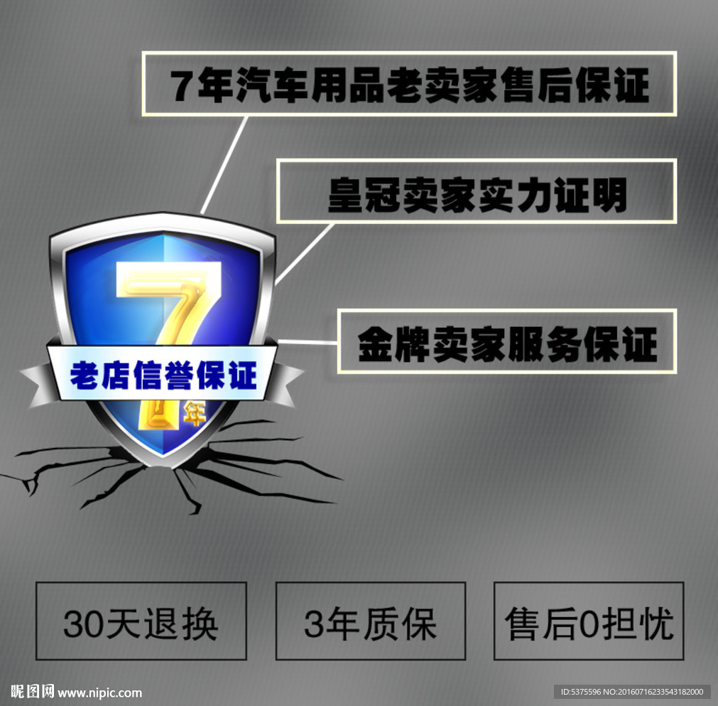 淘寶質量保證海報