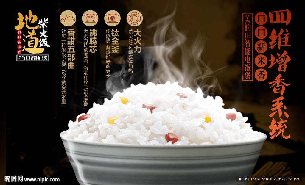 電飯煲賣點海報