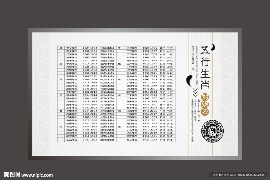 五行 生肖 對(duì)照表