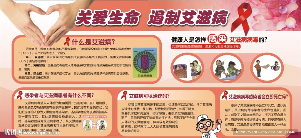 艾滋病宣傳板報(bào)