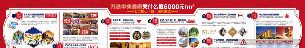 萬達(dá)商鋪桁架圍墻展板