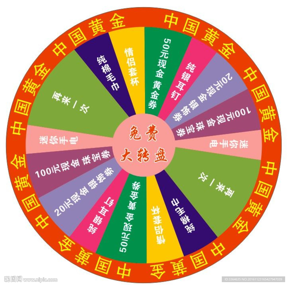 中國(guó)黃金 幸運(yùn)大轉(zhuǎn)盤