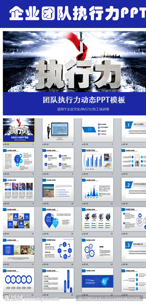 企業管理培訓執行力洞察力ppt