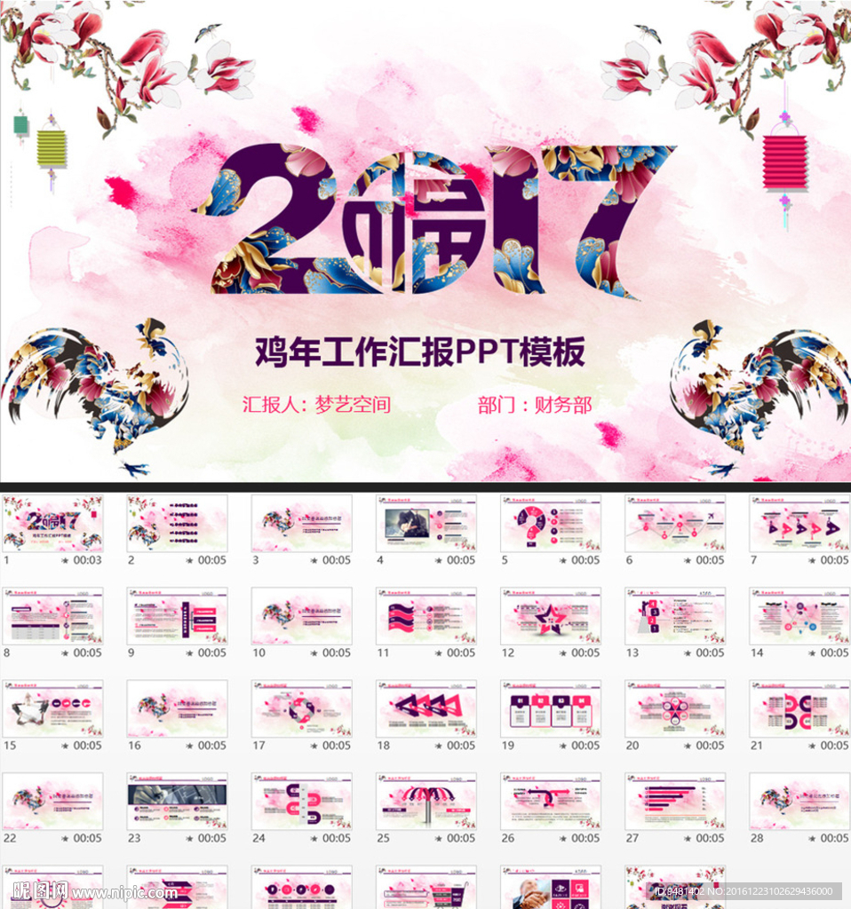 時(shí)尚2017雞年工作匯報(bào)ppt