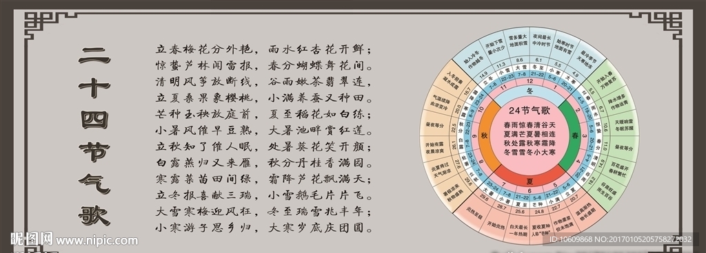 24节气歌图片