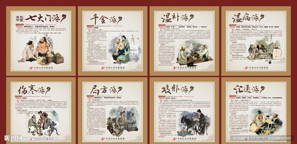 中醫七大門派