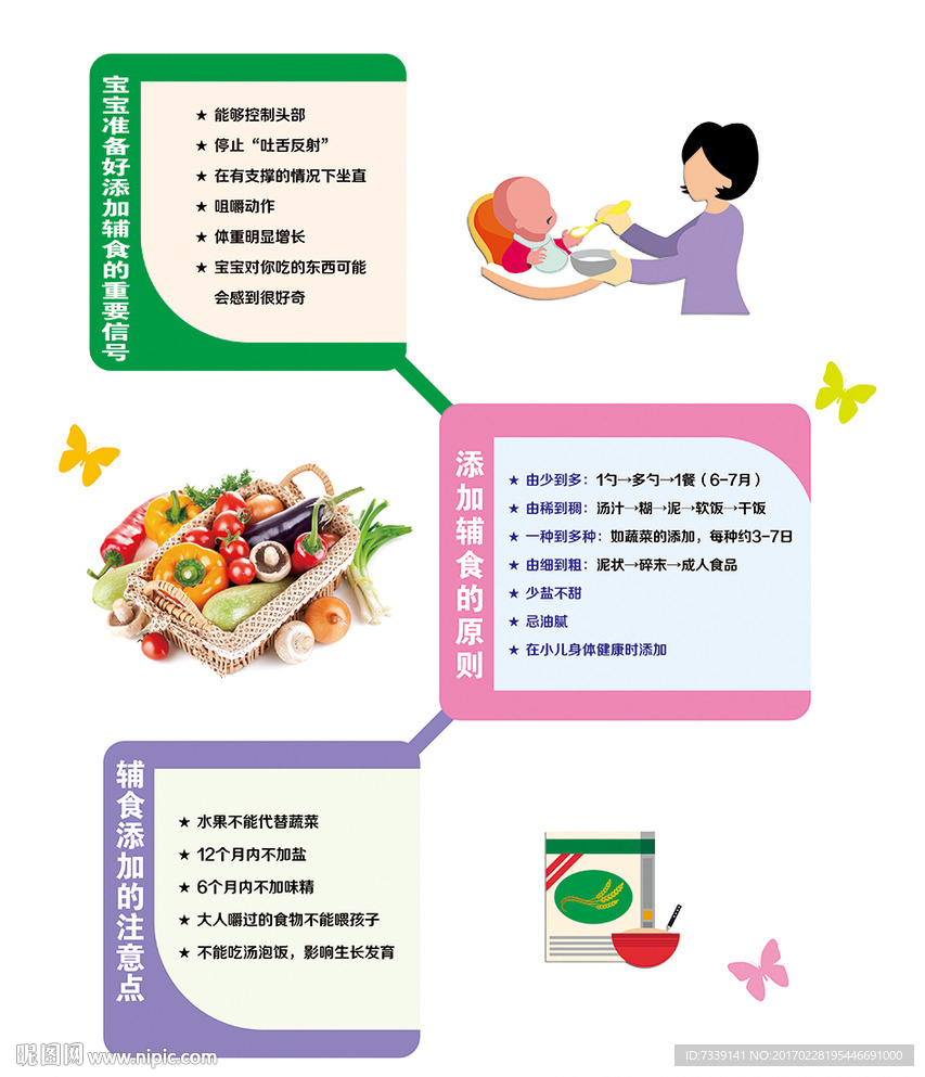 兒童輔食