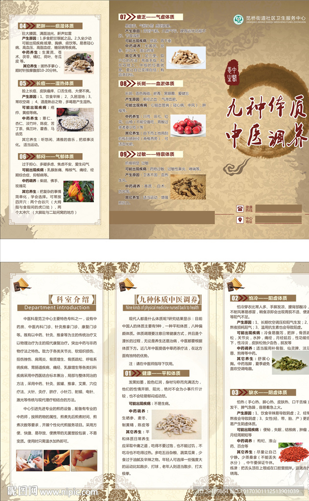 九種體質中醫調養