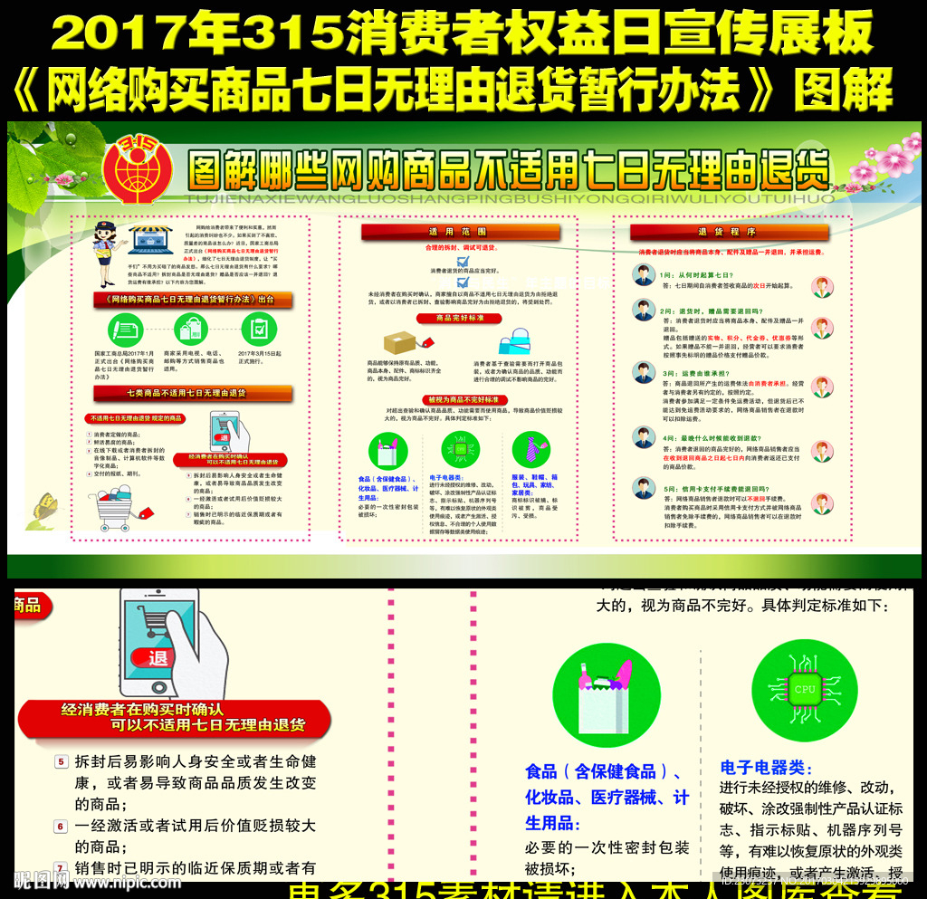 网络购买商品七日无理由退货