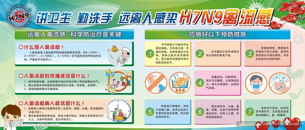 预防H7N9禽流感