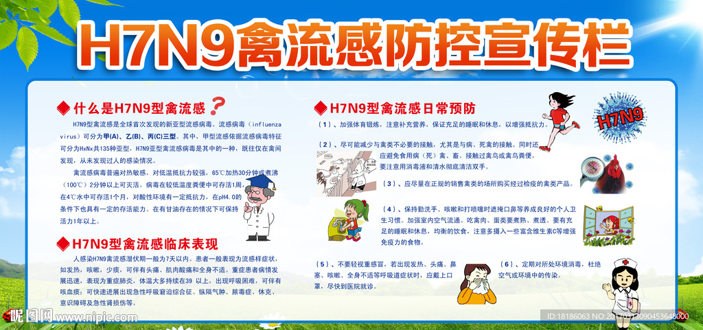 H7N9禽流感