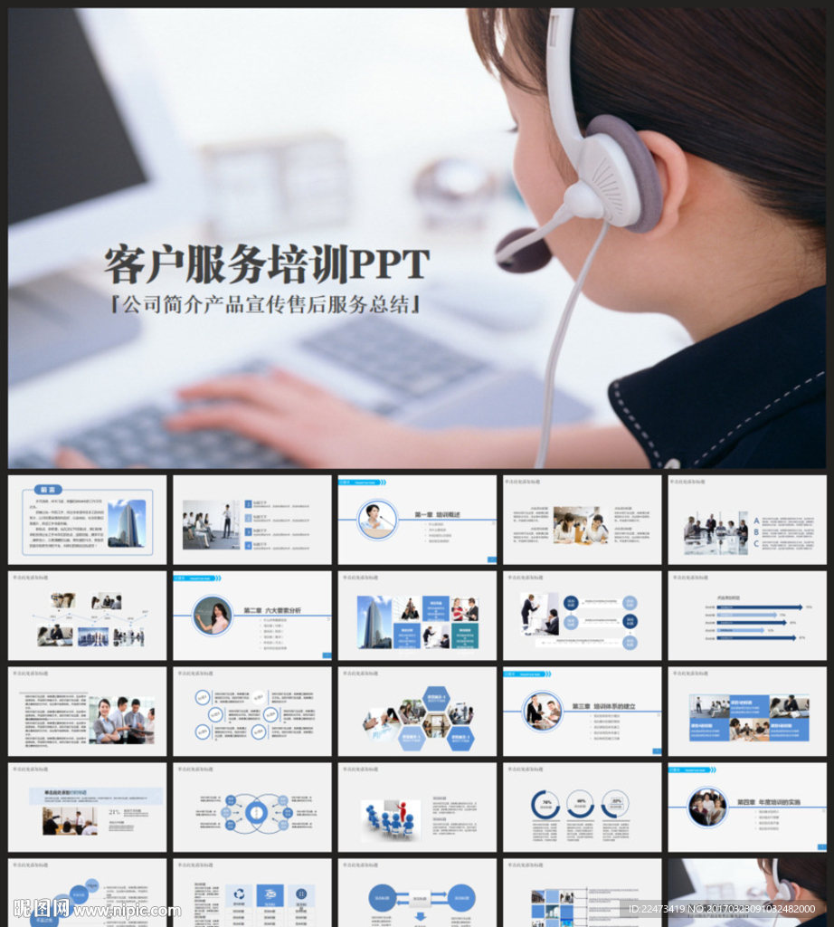 服務培訓PPT