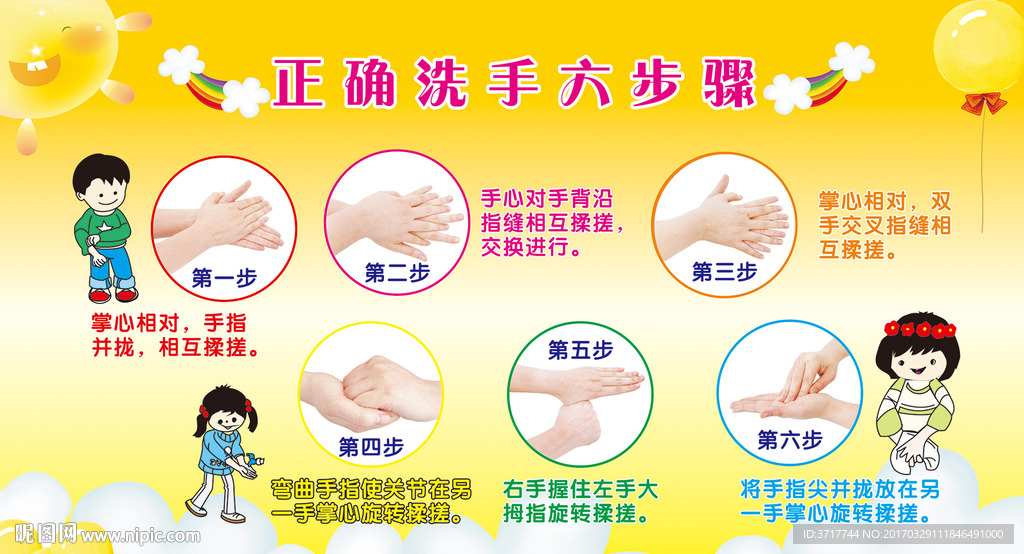 正确洗手六步骤 洗手海报展