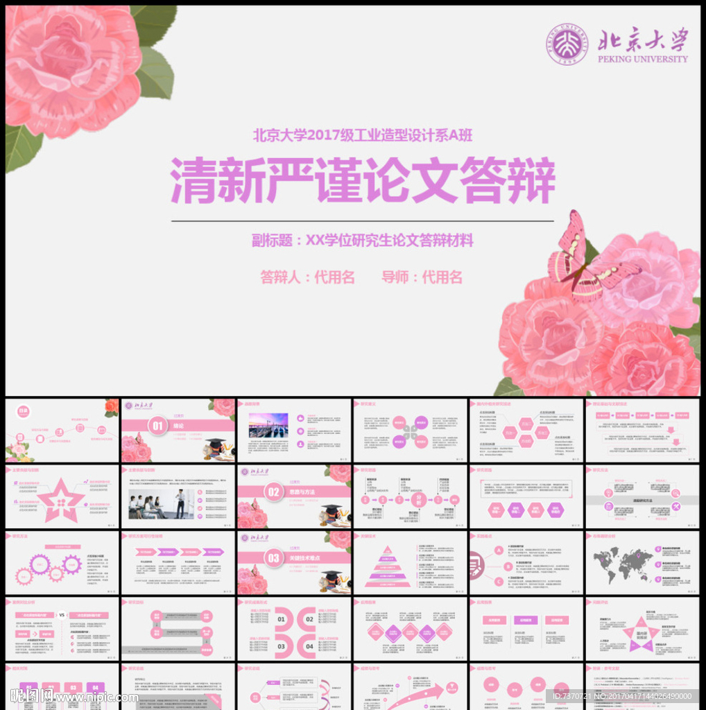 畢業論文答辯PPT