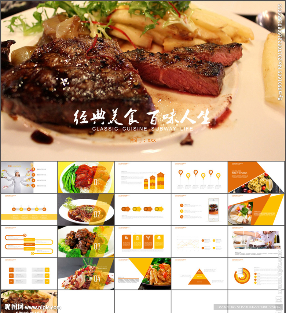 美味美食文化飲食餐飲PPT模板