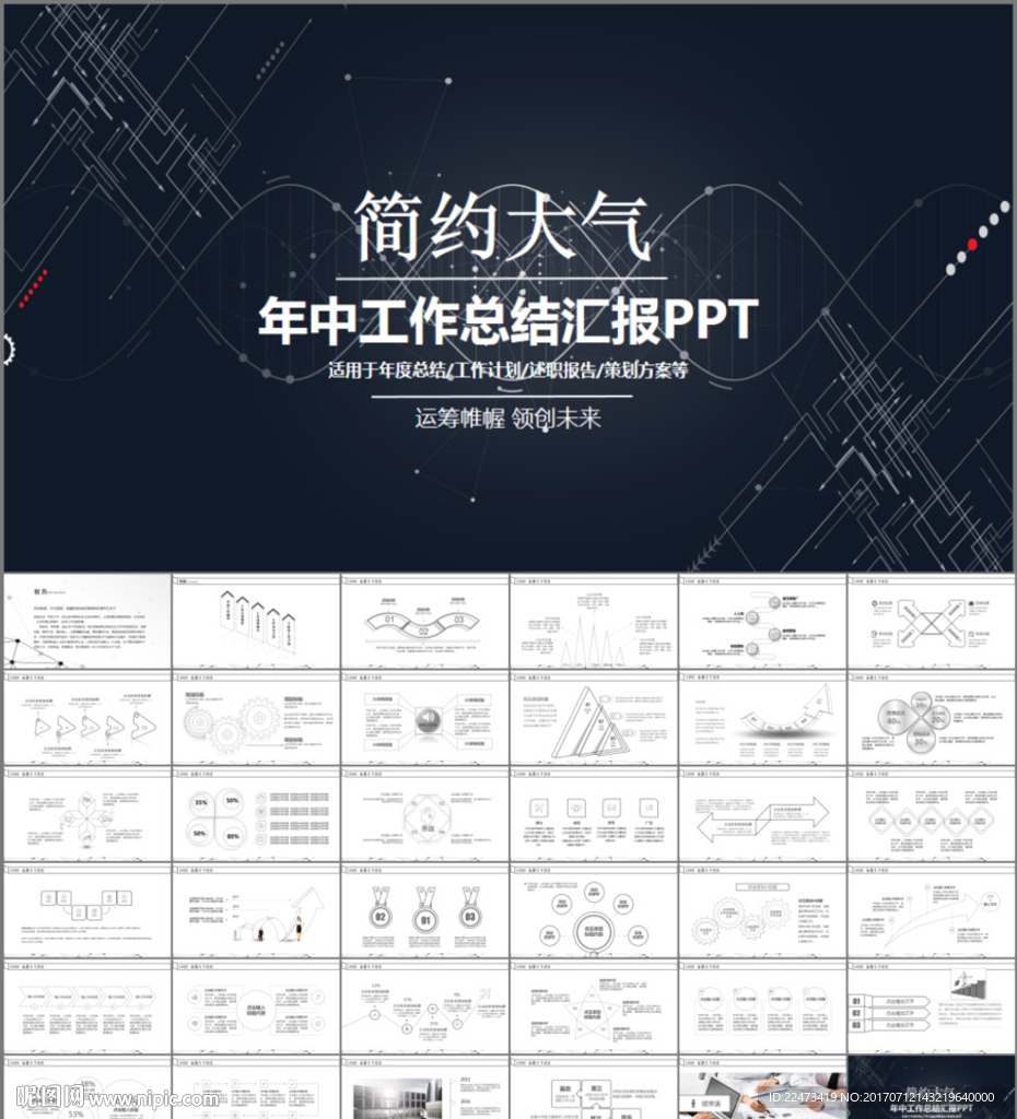 年中工作總結匯報ppt