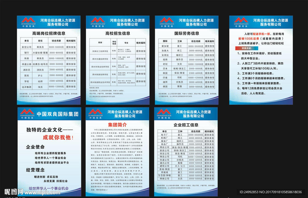 中國雙良集團固始運營中心展板