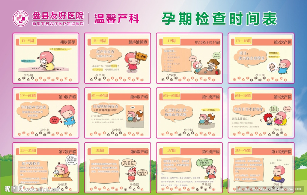 產(chǎn)科展板