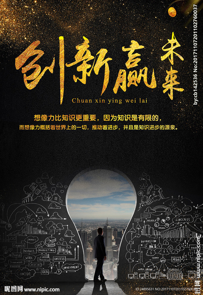 创新海报图片