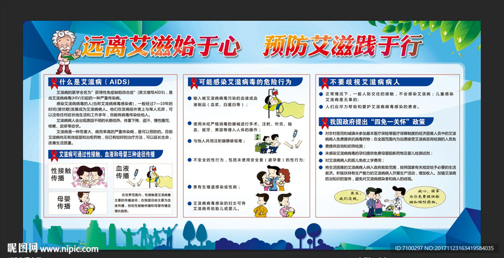 預防艾滋病
