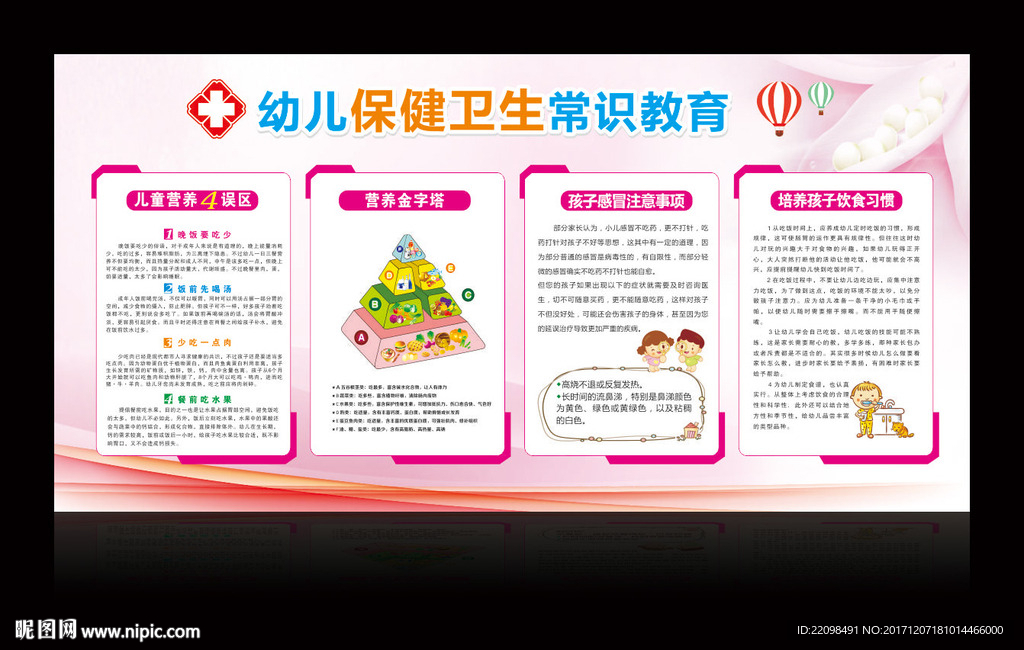 幼儿保健卫生常识宣传栏图片