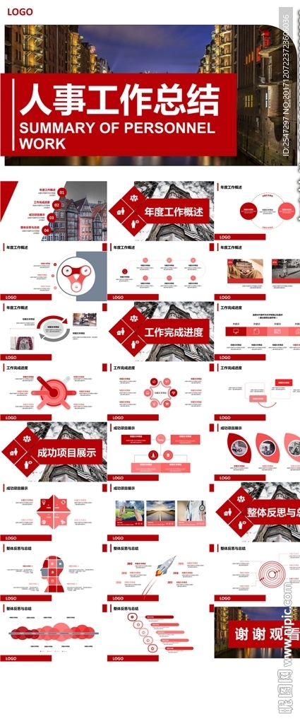 人事工作總結(jié)PPT