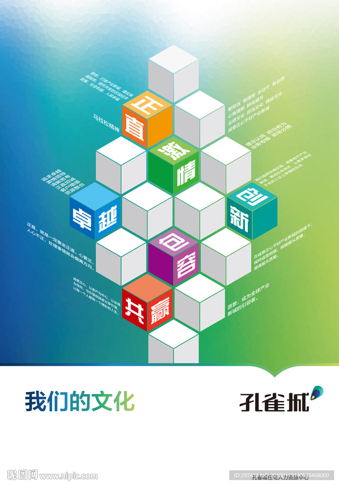 企業(yè)文化樹圖