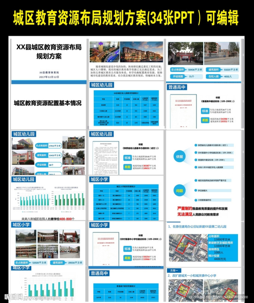 城區(qū)教育資源布局規(guī)劃方案