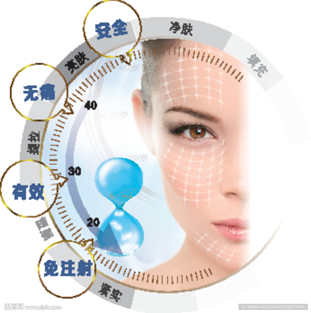 類微創(chuàng) 醫(yī)學(xué)美容