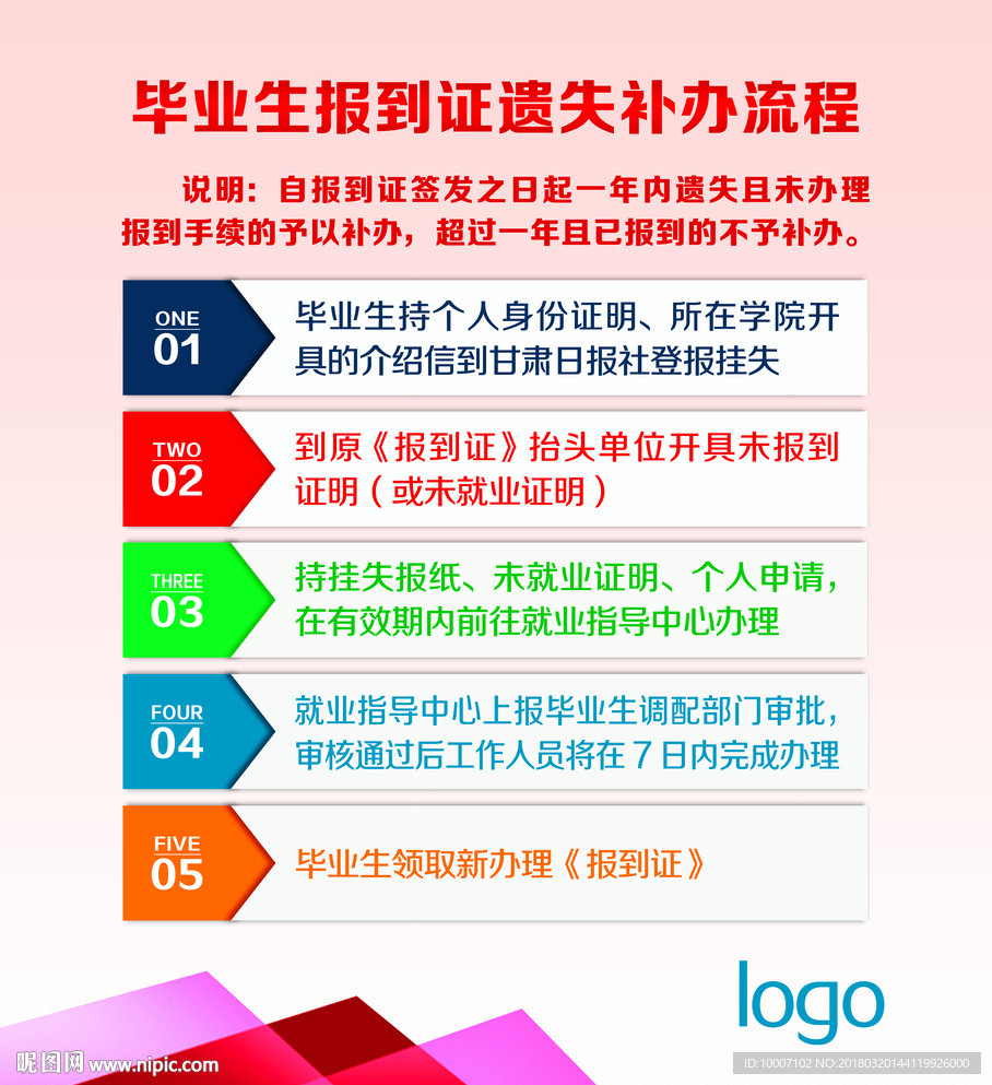 毕业生报到证遗失补办流程 学校