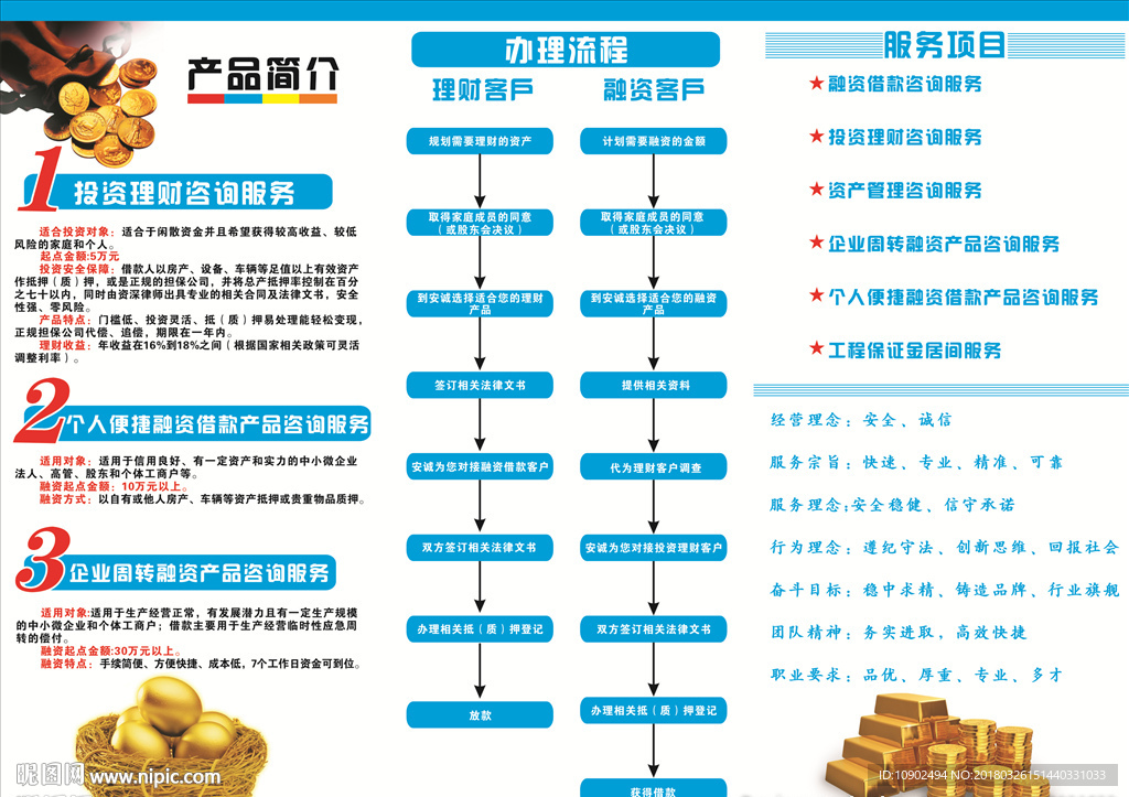 融资理财折页