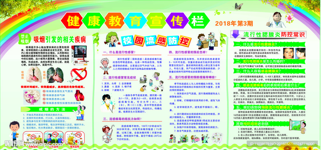 2018健康教育宣傳欄