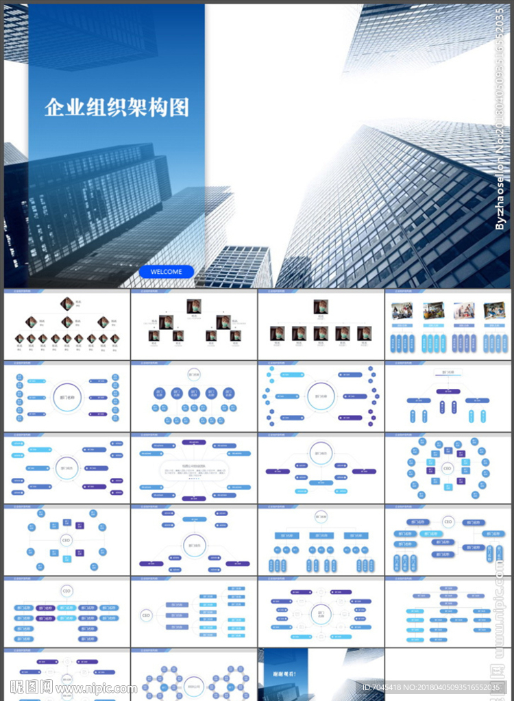 企業(yè)組織架構(gòu)PPT